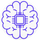 aiml